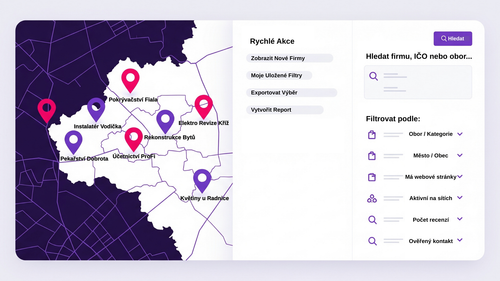 Poptávkový Radar - Doživotní Přístup (Zakládající Člen)