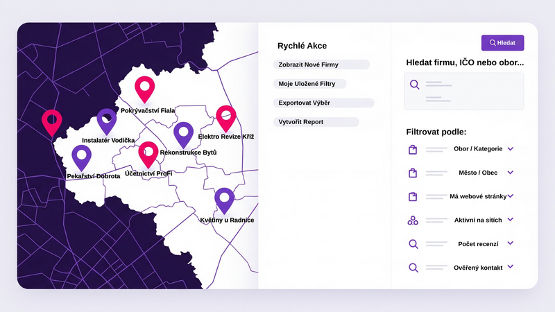 Poptávkový Radar - Doživotní Přístup (Zakládající Člen)